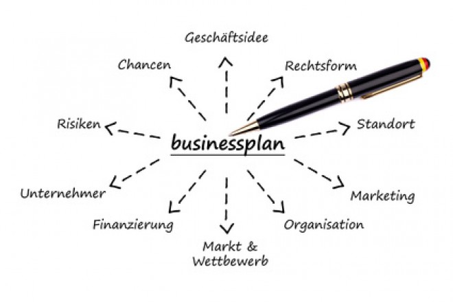 Finanzplanung zum Businessplan – die Mühe nicht wert?