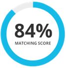 Matching Score beim e-Recruiting