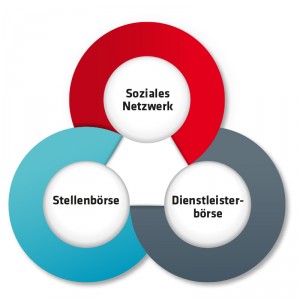Xxcellence.net