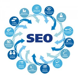 SEO-Praxistipps